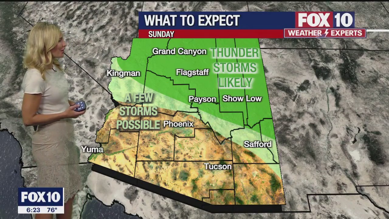 Morning Weather Forecast - 5/21/23