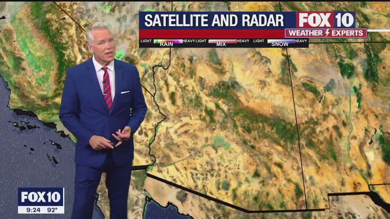 Evening Weather Forecast - 5/23/2023