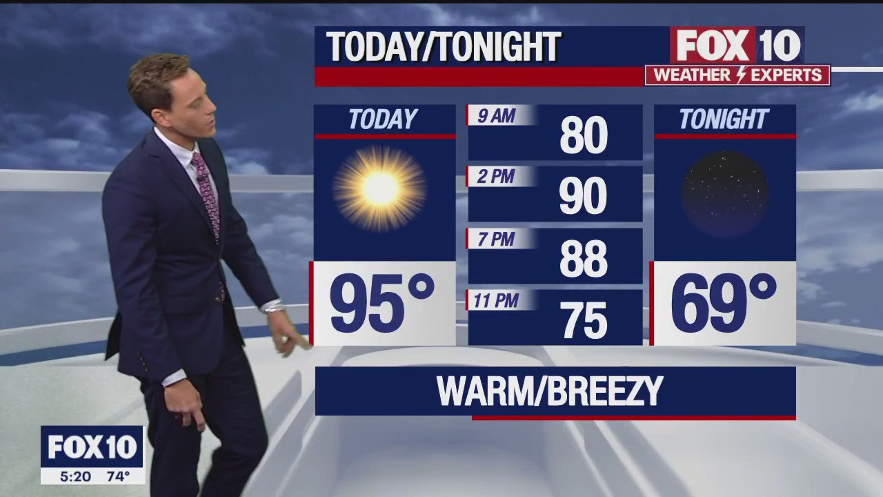 Morning Weather Forecast - 5/26/23