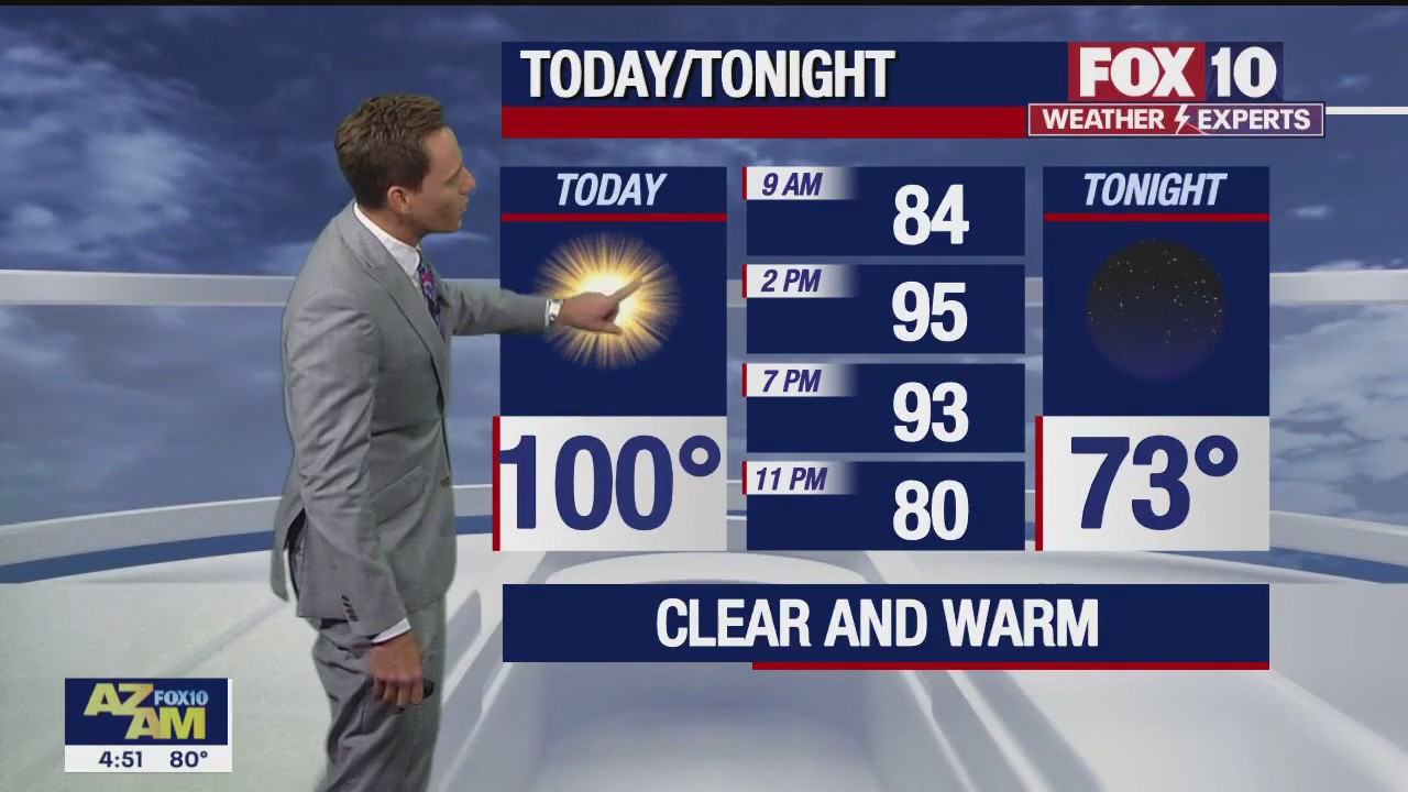 Morning Weather Forecast - 5/23/23