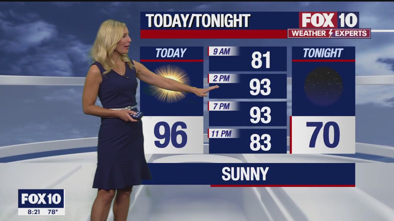 Morning Weather Forecast - 5/27/23