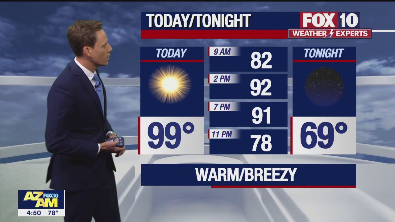 Morning Weather Forecast - 5/29/23