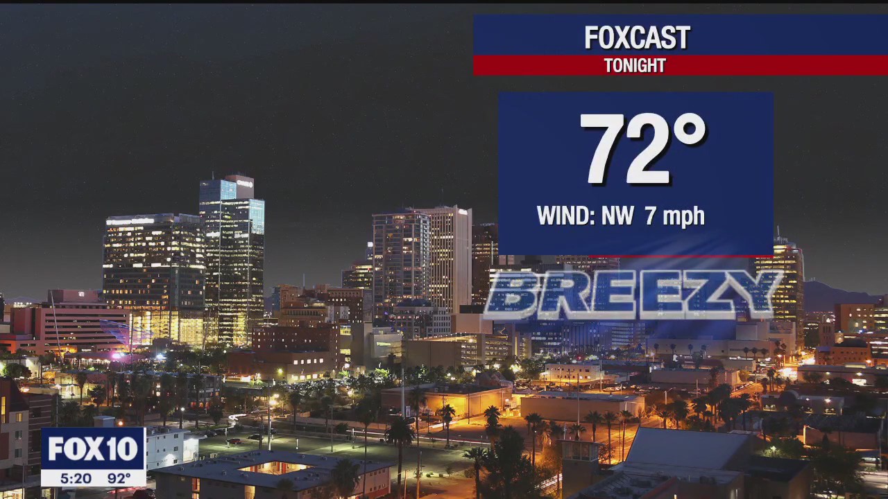 5 p.m. Weather Forecast - 6/2/23