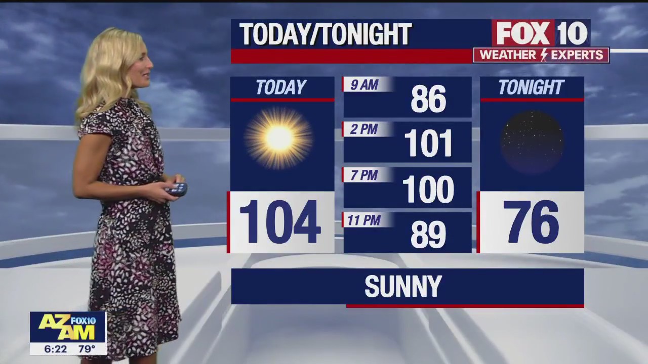 Morning Weather Forecast - 6/4/23