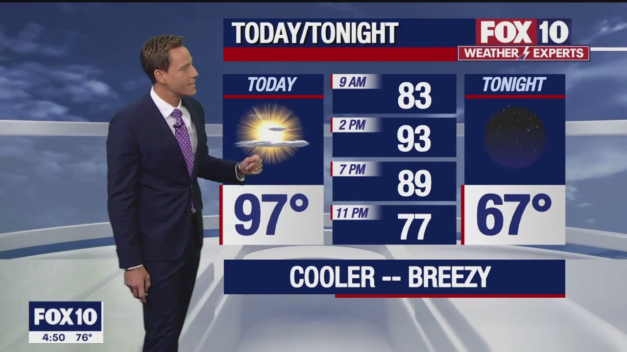 Morning Weather Forecast - 6/6/23