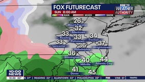 FOX 29 Weather Authority 7-day forecast