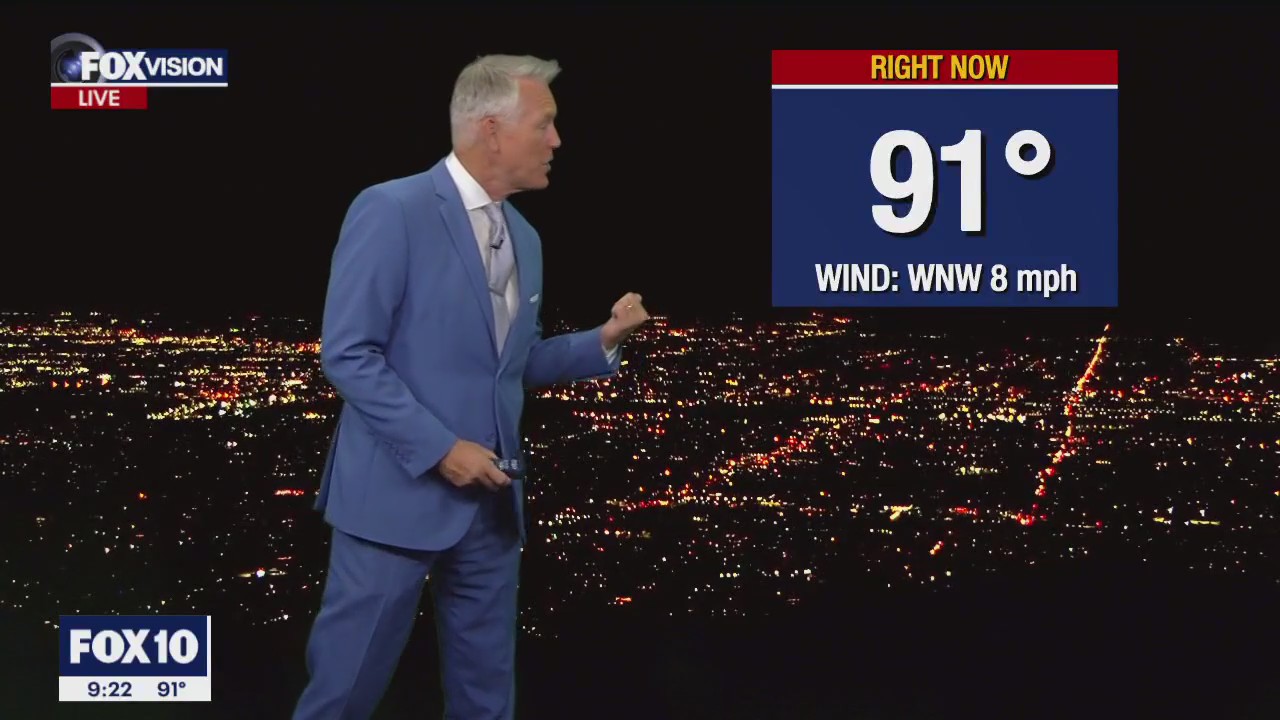 Evening Weather Forecast - 6/9/23