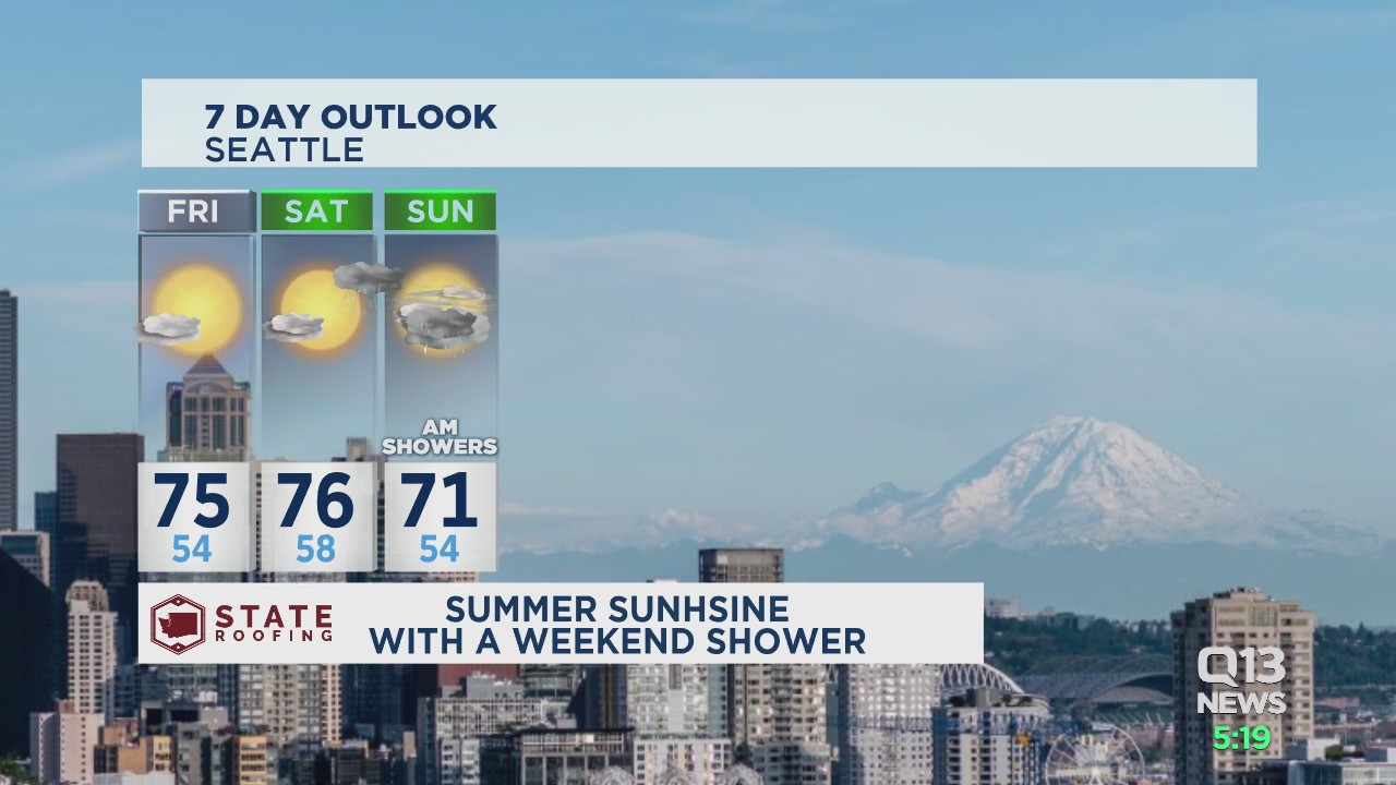 Erin's Thursday evening forecast