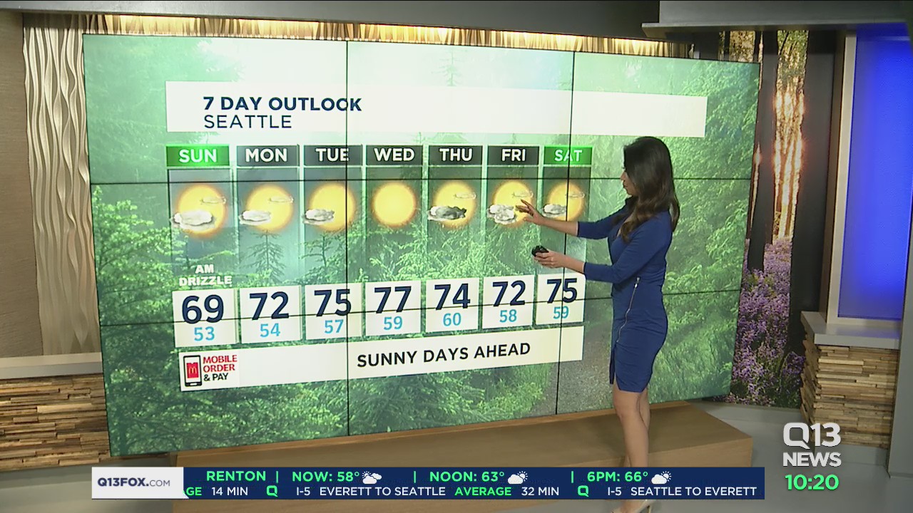 Grace Lim's Sunday weather forecast