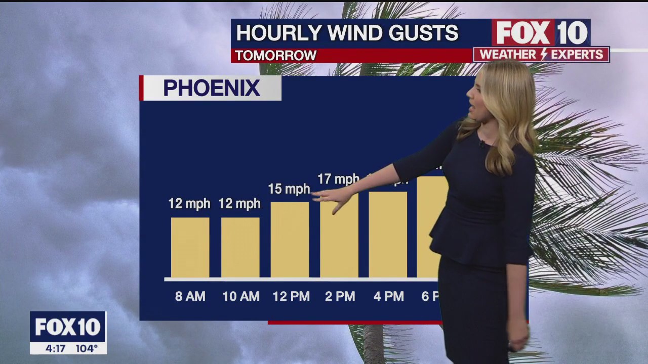 4 p.m. Weather Forecast - 6/20/23