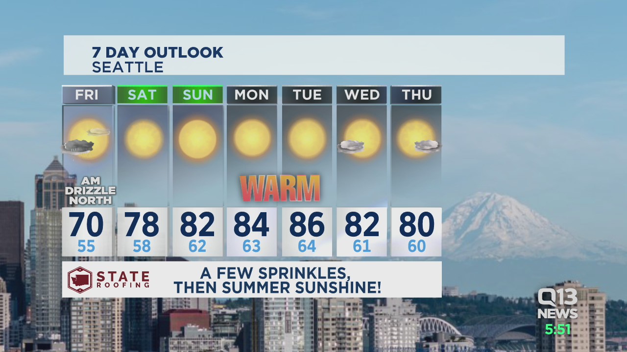 Erin Mayovski's Thursday evening forecast