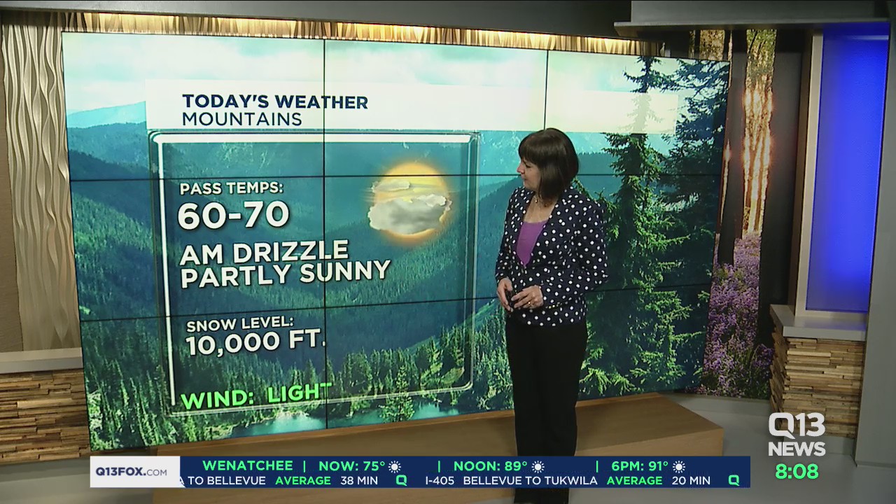 MJ's midweek forecast