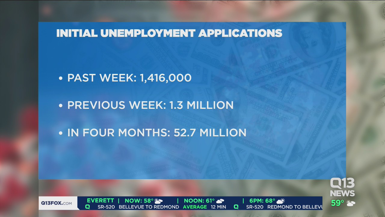 Virus sends jobless claims up for first time since March