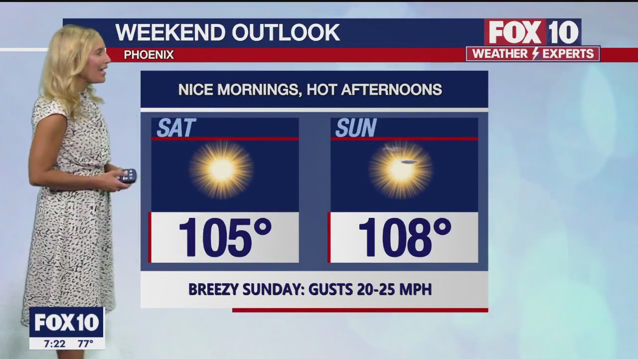 Morning Weather Forecast - 6/24/23