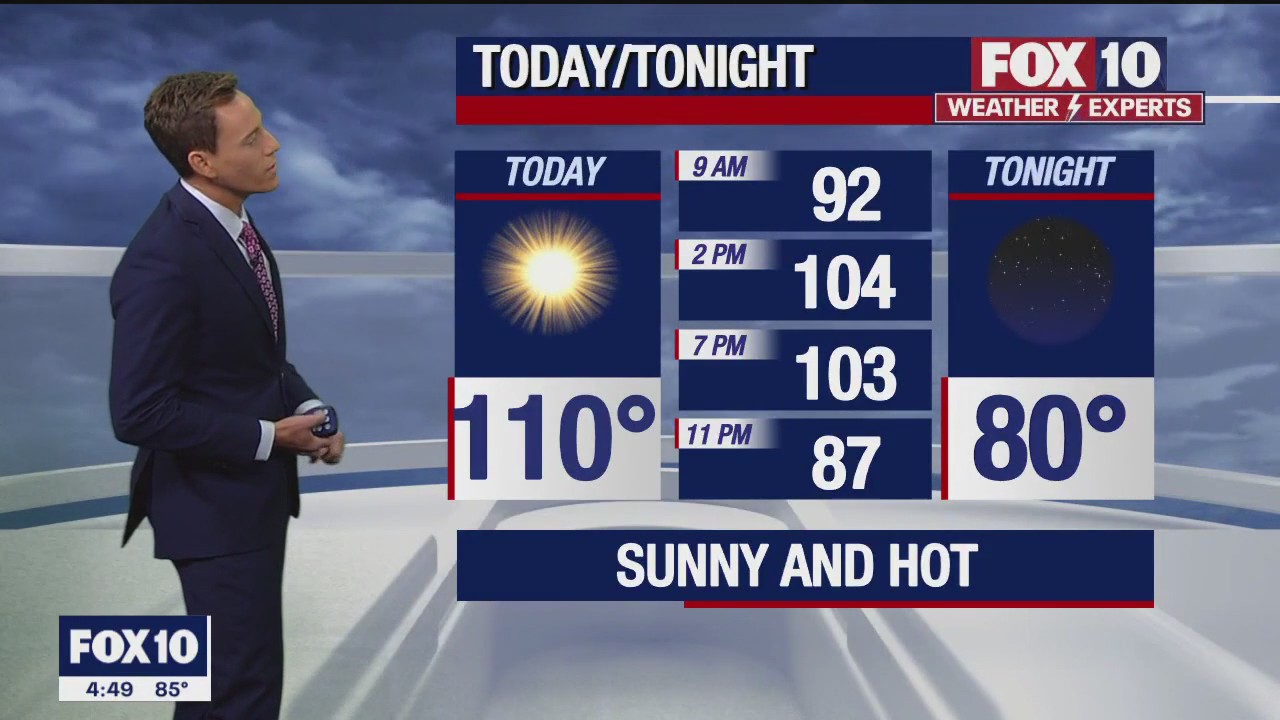 Morning Weather Forecast - 6/26/23
