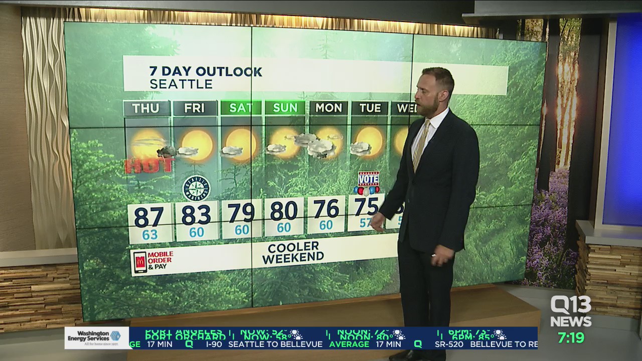 Tim's Thursday forecast