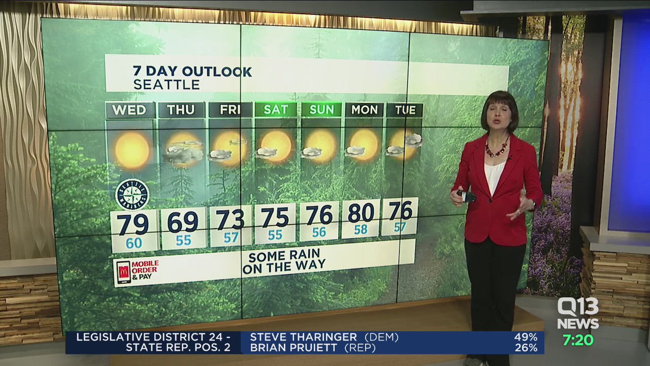 Another perfect August day