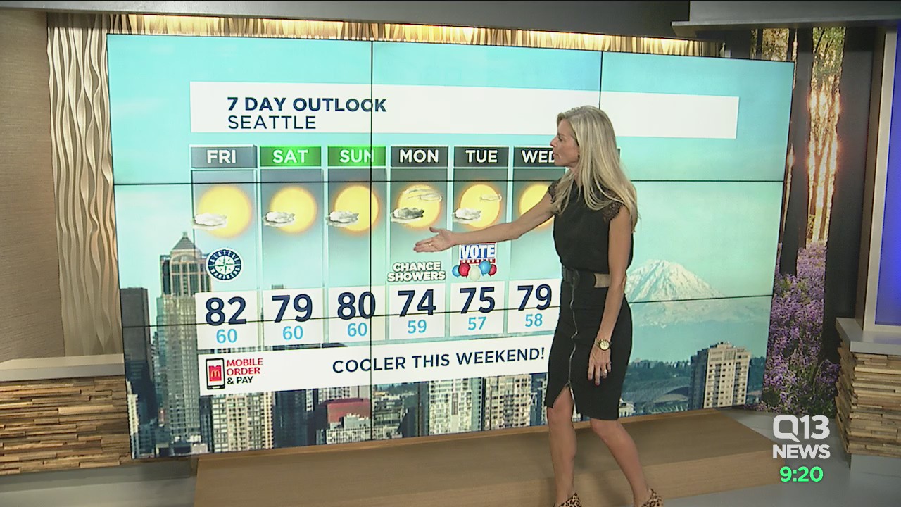 Thursday evening forecast