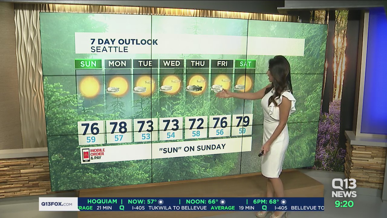 Grace Lim's Sunday forecast