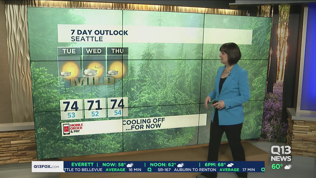 MJ's Tuesday weather forecast