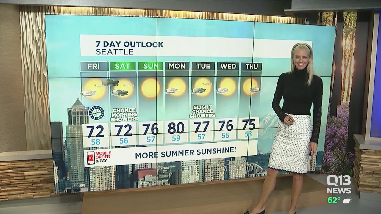 Erin's weekend forecast