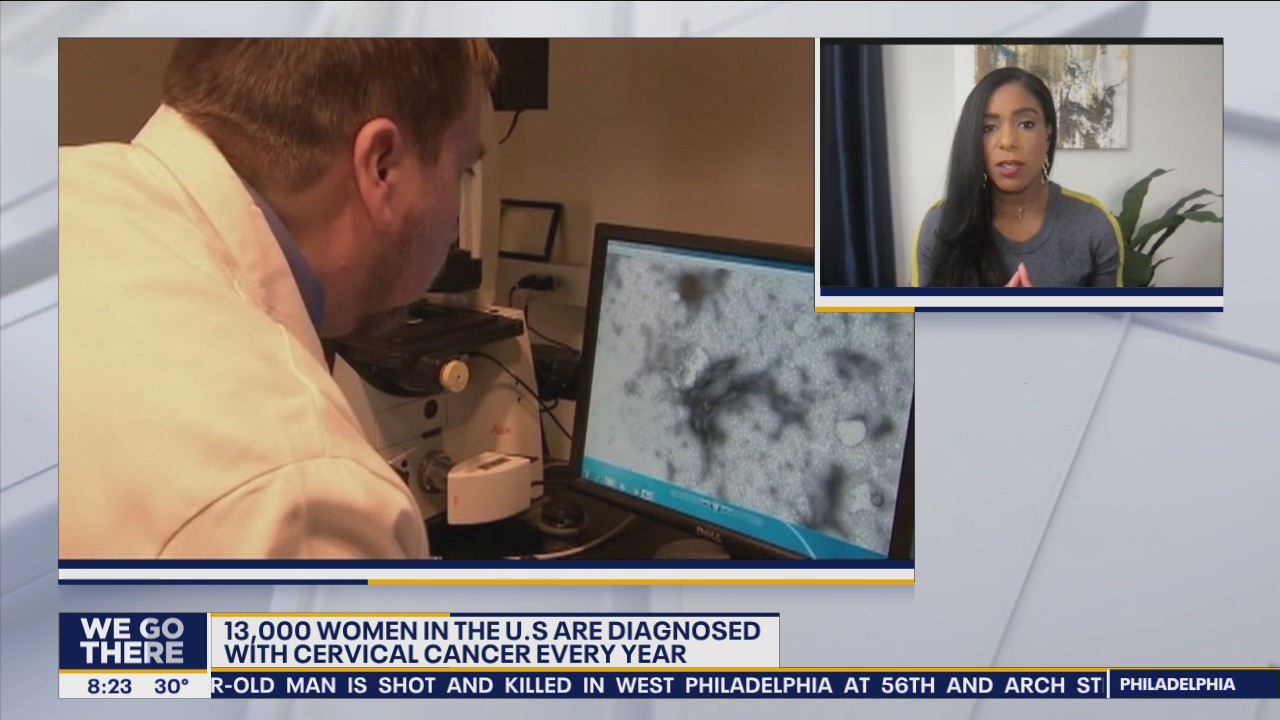 January is National Cervical Cancer Awareness month