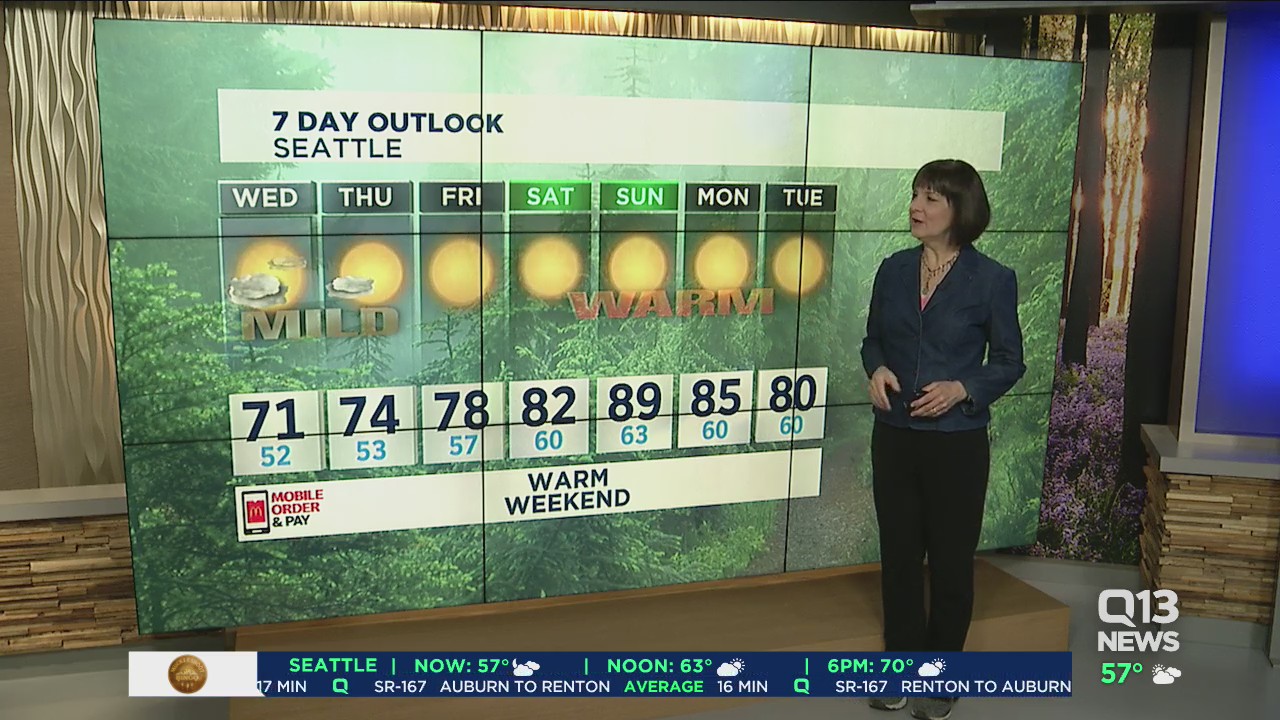 Wednesday weather forecast