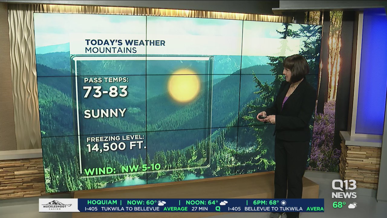 Another hot day after record breaking heat