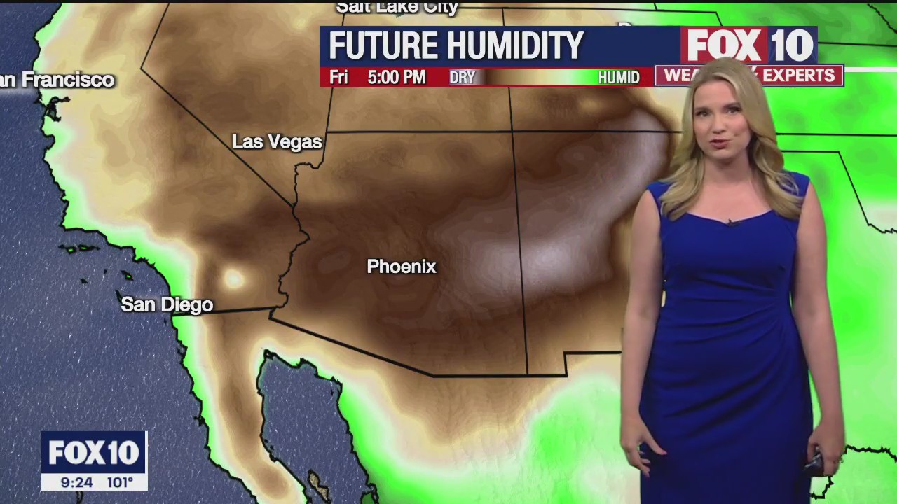 Evening Weather Forecast - 6/26/2023