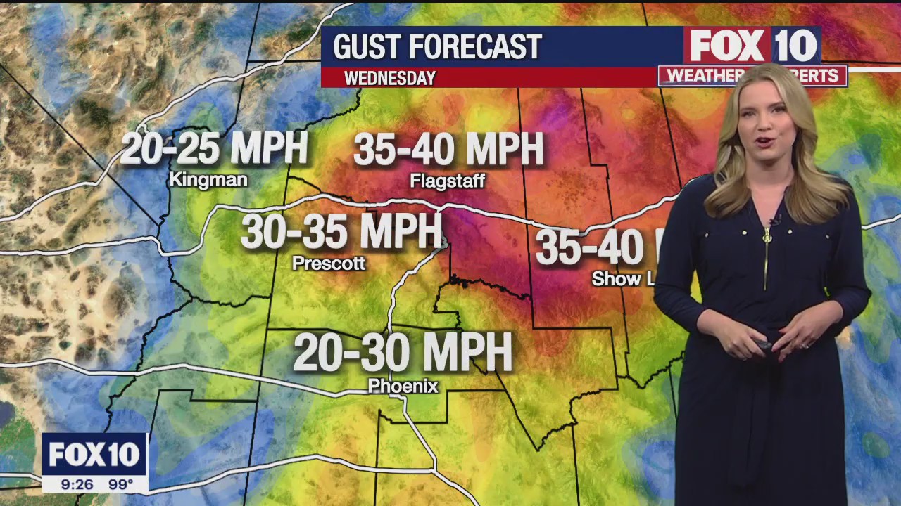 Evening Weather Forecast - 6/27/2023