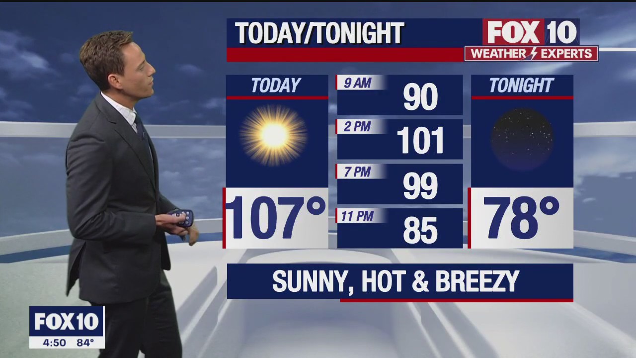 Morning Weather Forecast - 6/27/23