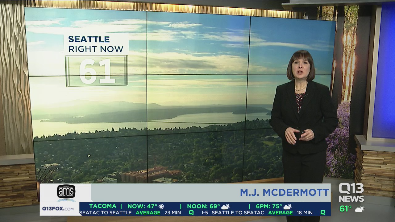 A wonderful weather forecast this week