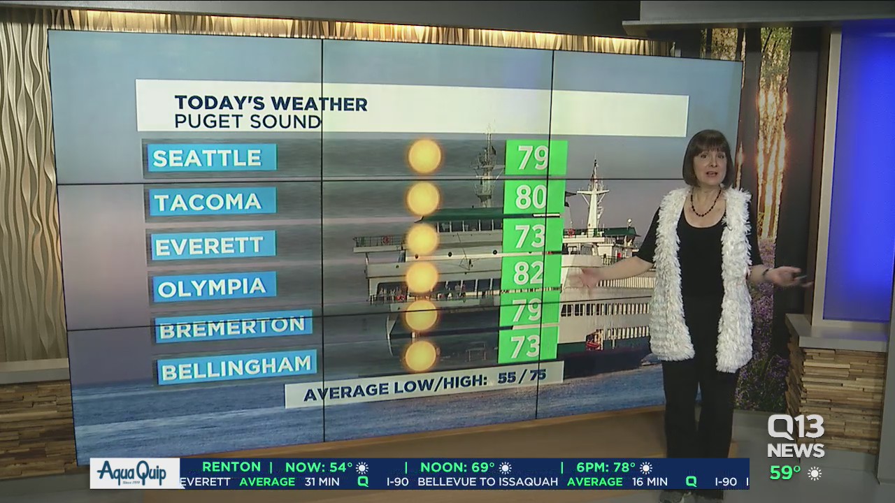 Stretch of nice weather continues