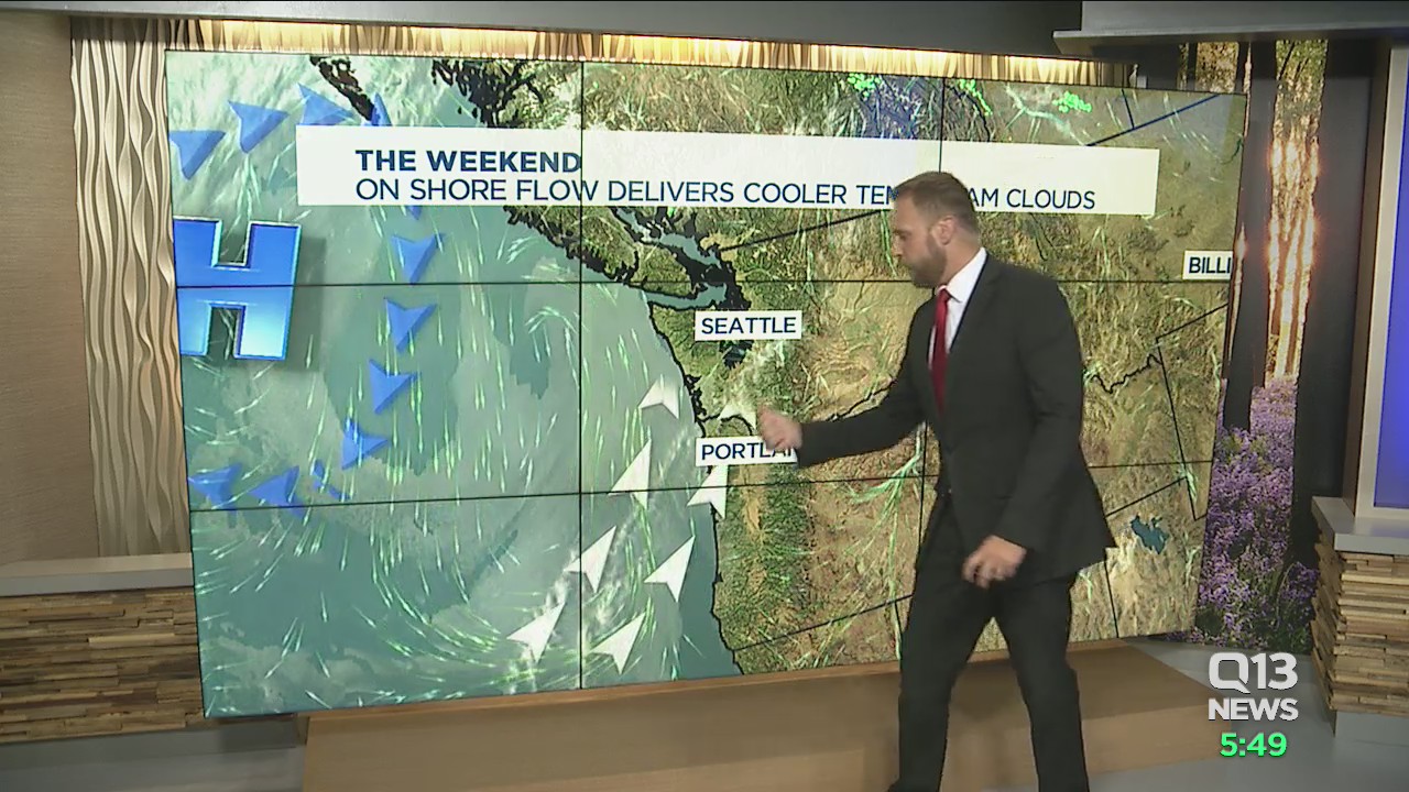 Tim's Labor Day weekend weather forecast