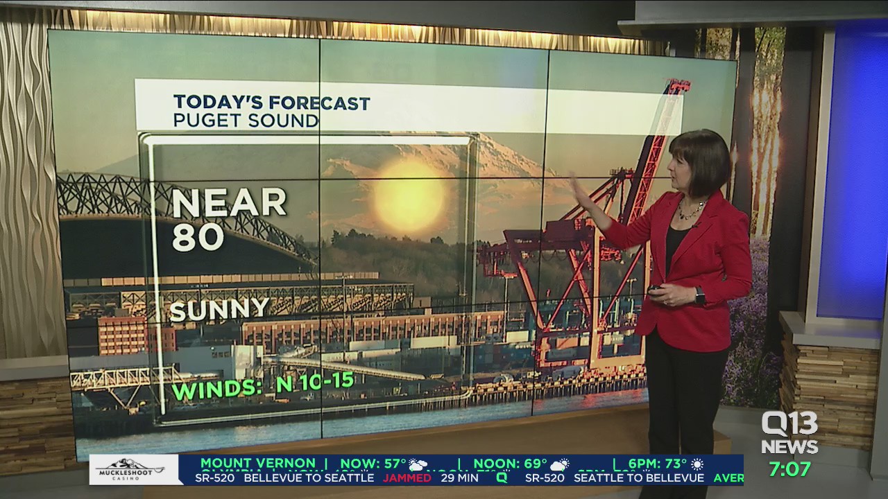 Summer like weather continues