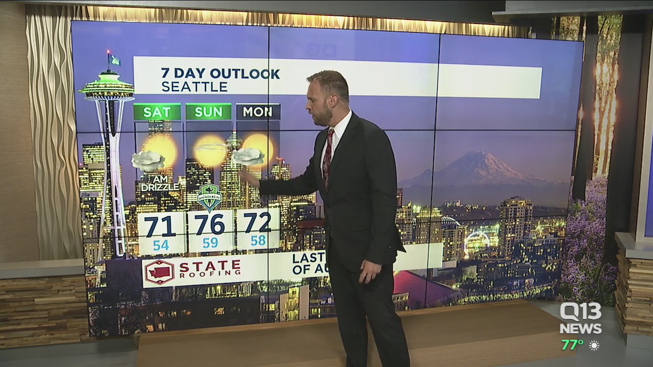 Tim's weekend weather forecast
