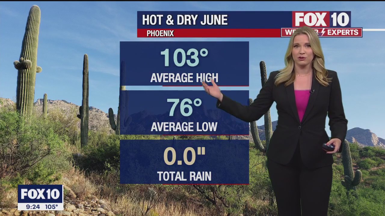 Evening Weather Forecast - 6/30/2023