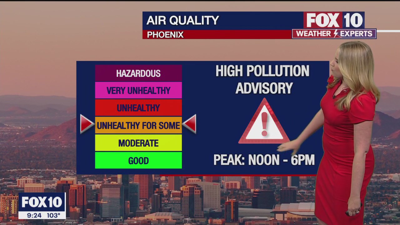 Evening Weather Forecast - 7/4/2023