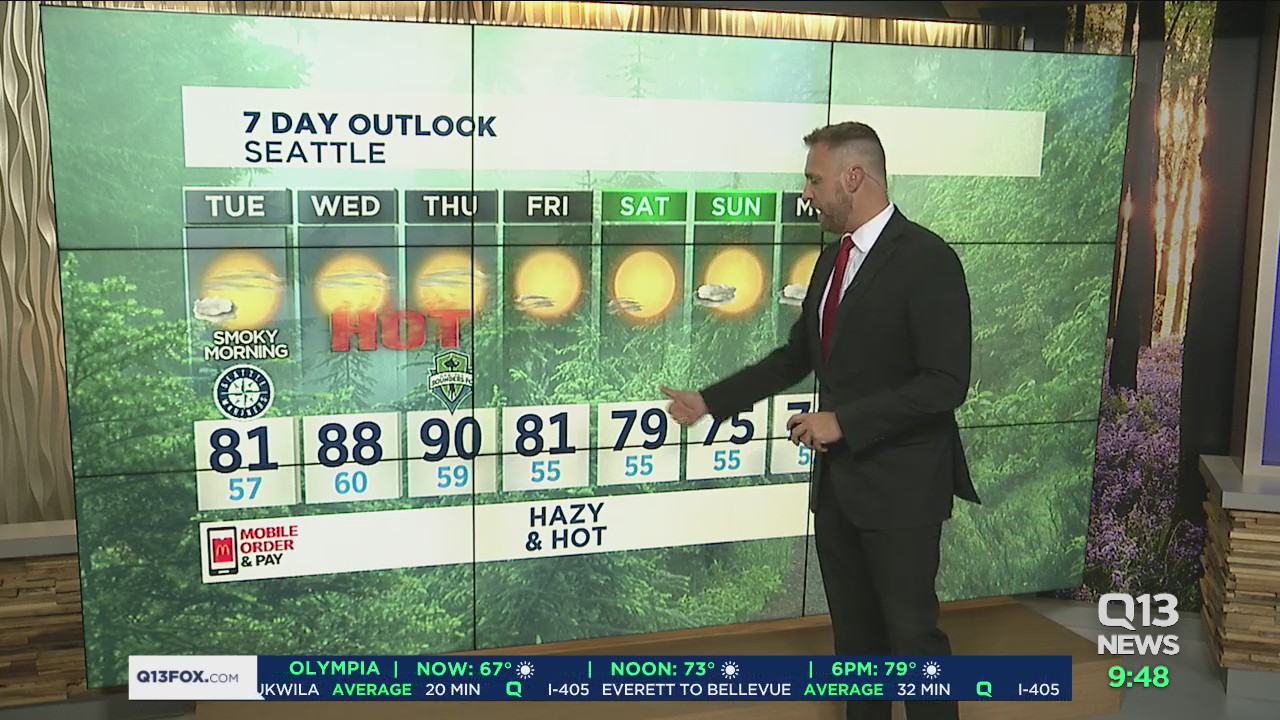 Tuesday forecast: Smoke, haze, and heat continues