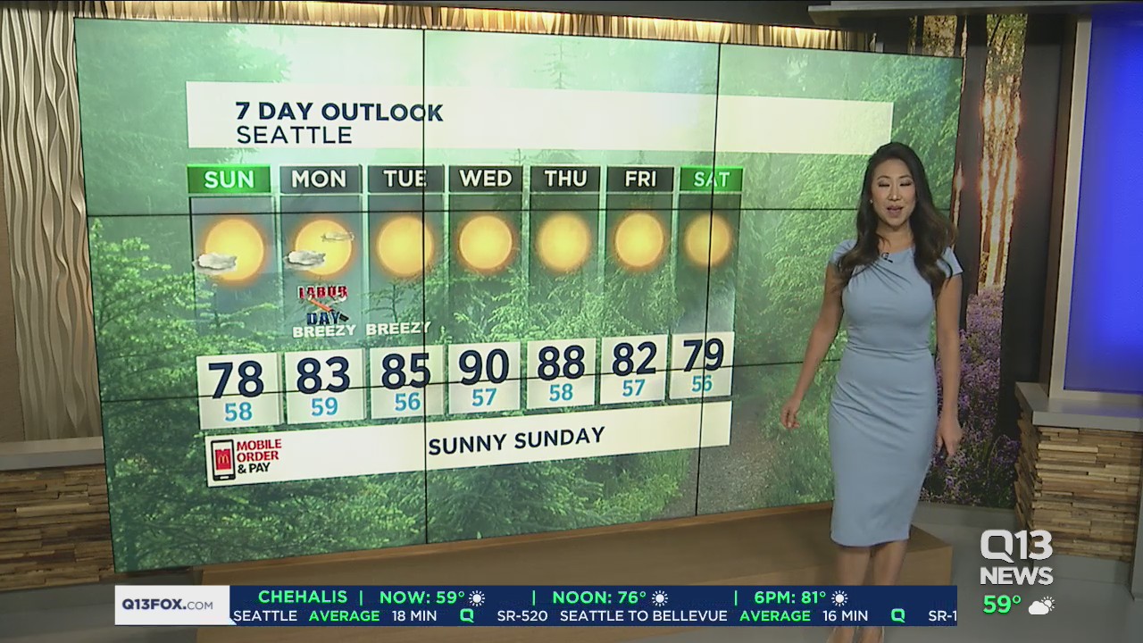 Sunday morning forecast