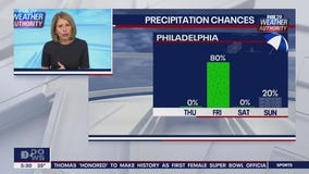 FOX 29 Weather Authority 7-day forecast