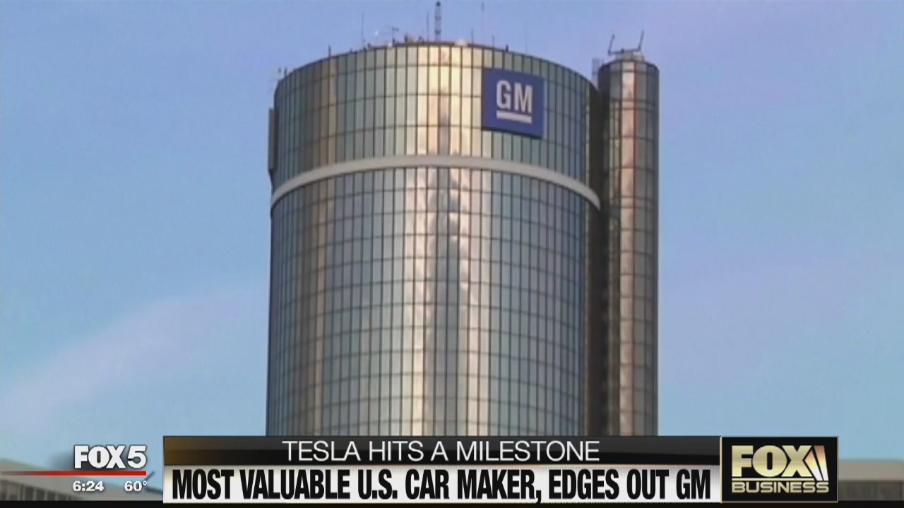 FOX Business Beat: Tesla surpasses General Motors, Man pulled from plane