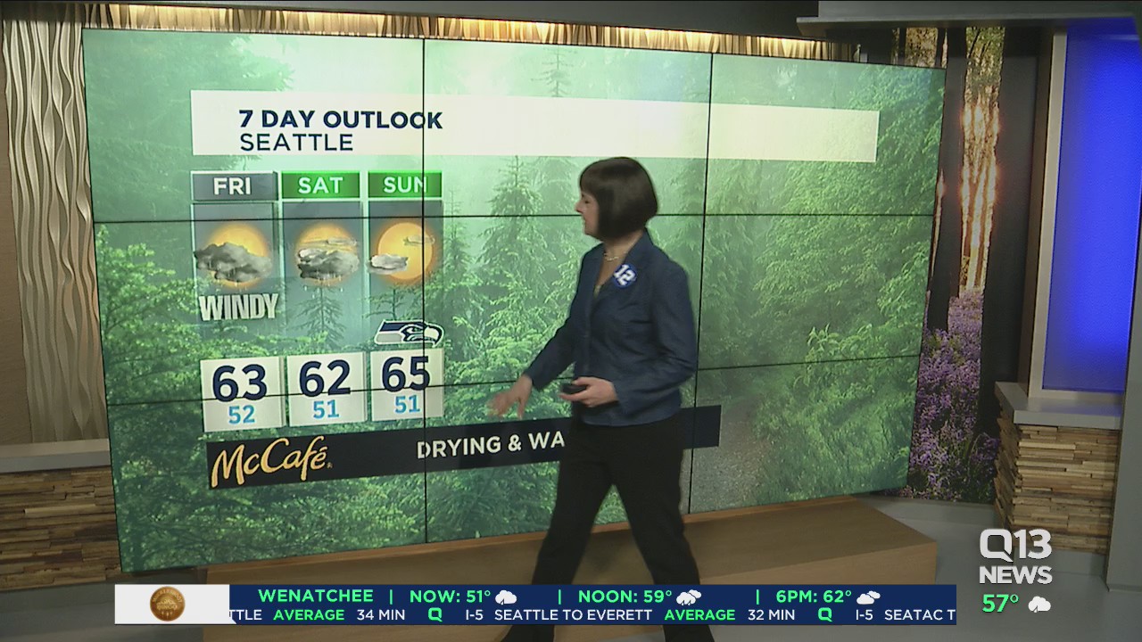 More wind, rain heading into the weekend