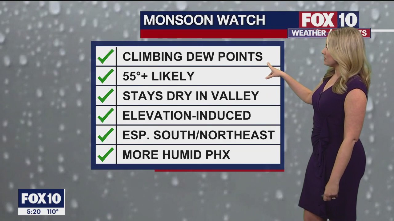 5 p.m. Weather Forecast - 7/9/23