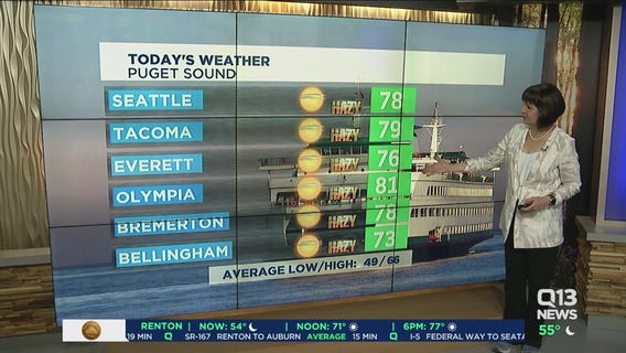 Hazy sunshine Wednesday