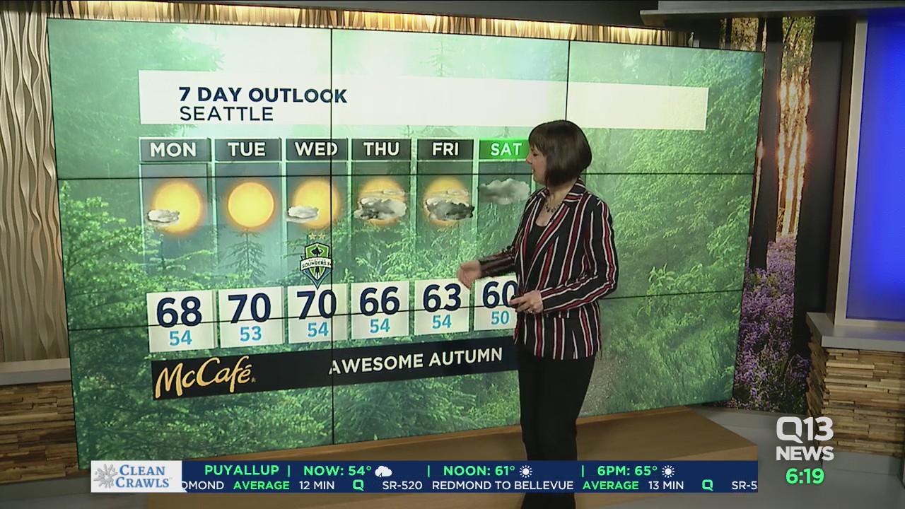 Warmer, sunnier day ahead