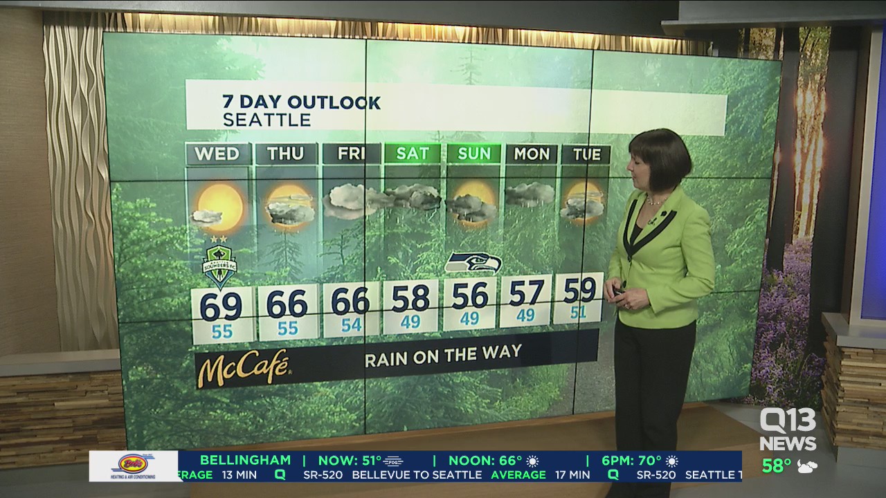 Our last sunny day for a while