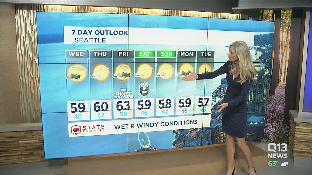 Another breezy night, but drying out this week