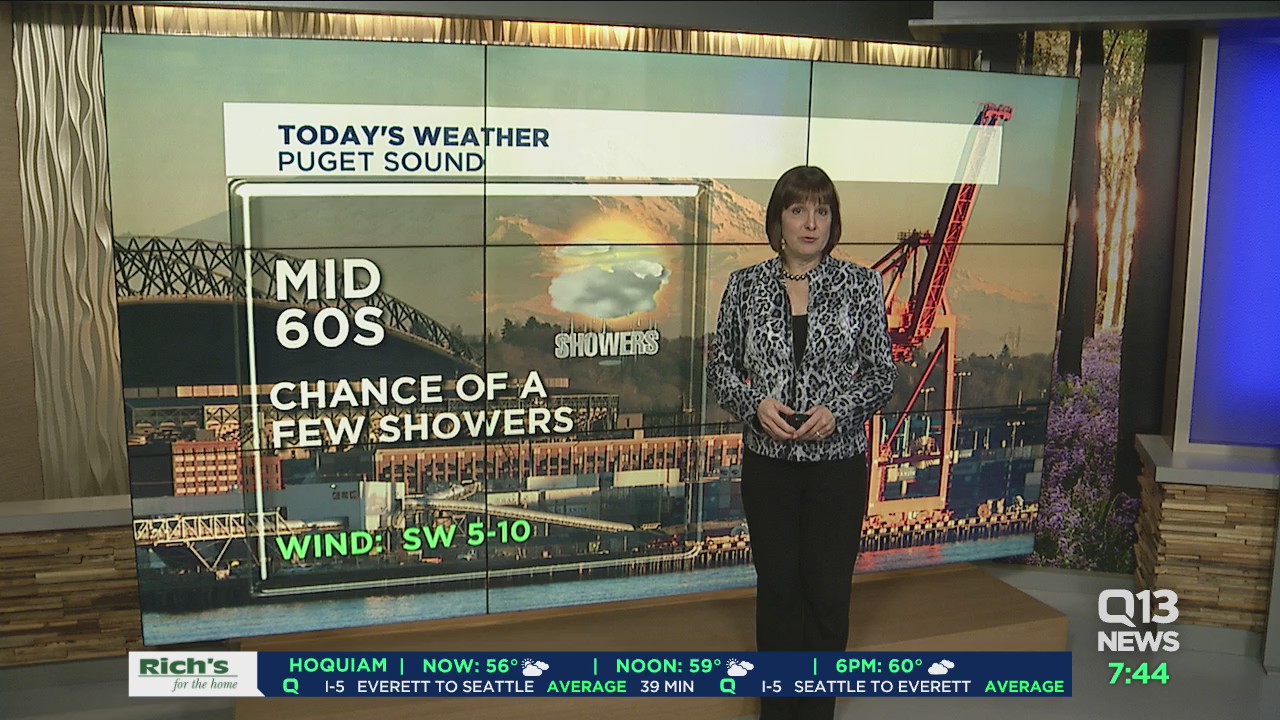 Sprinkles today, soaker tomorrow