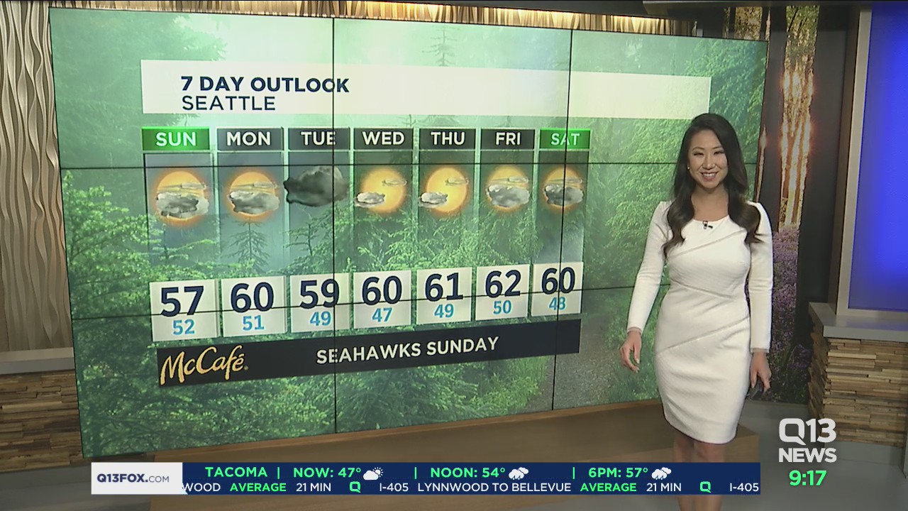 Rain and wind returns for Sunday